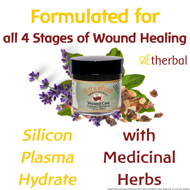 AEtherbal Wound Care/Close the Gap 1 oz jars - 2 pack