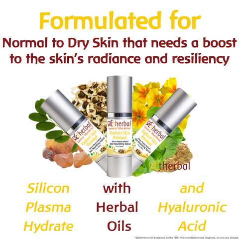 Radiant Skin Renewal Trio- Nourish Your Skin