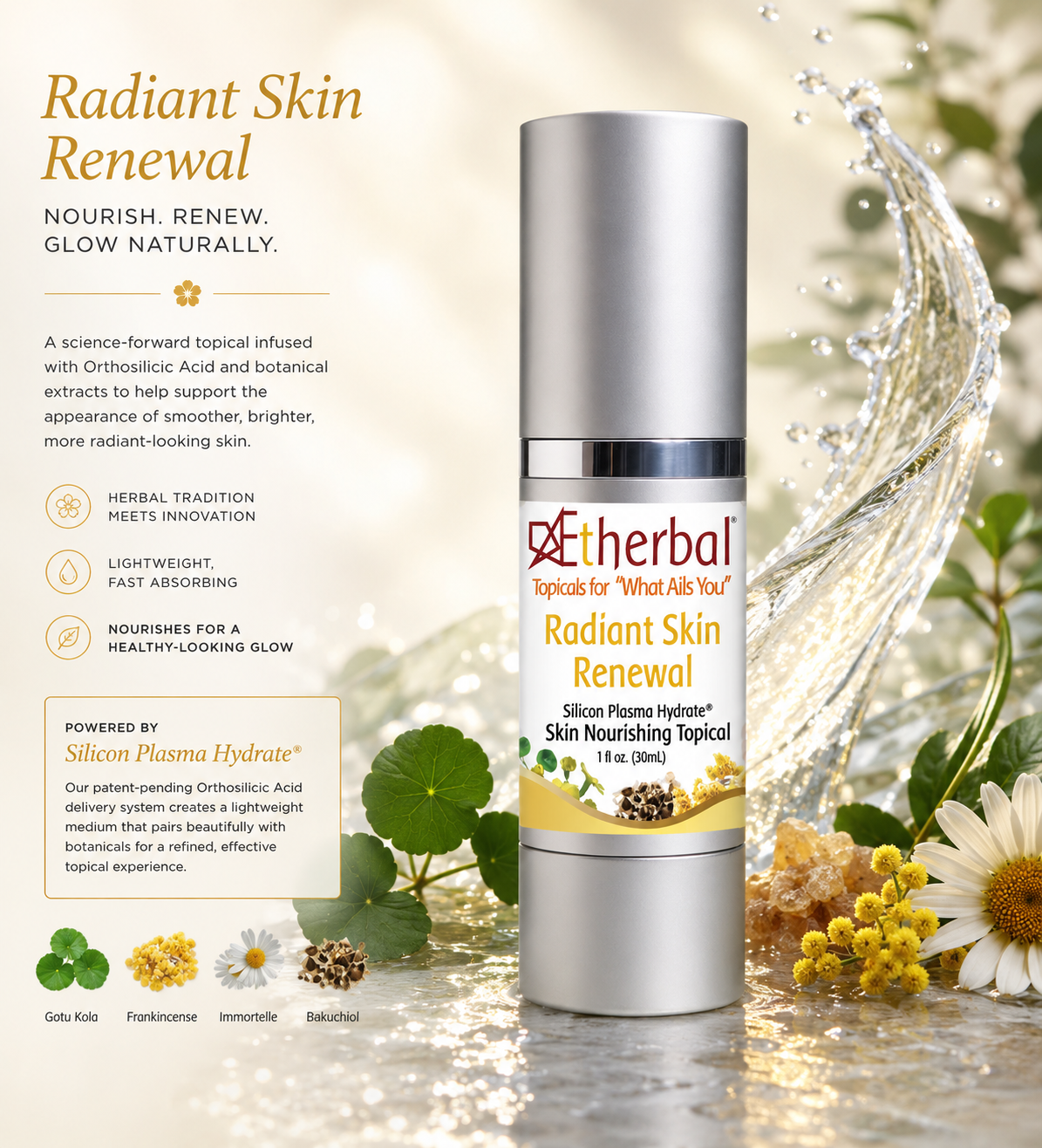 Radiant Skin Renewal - Nourish Your Skin