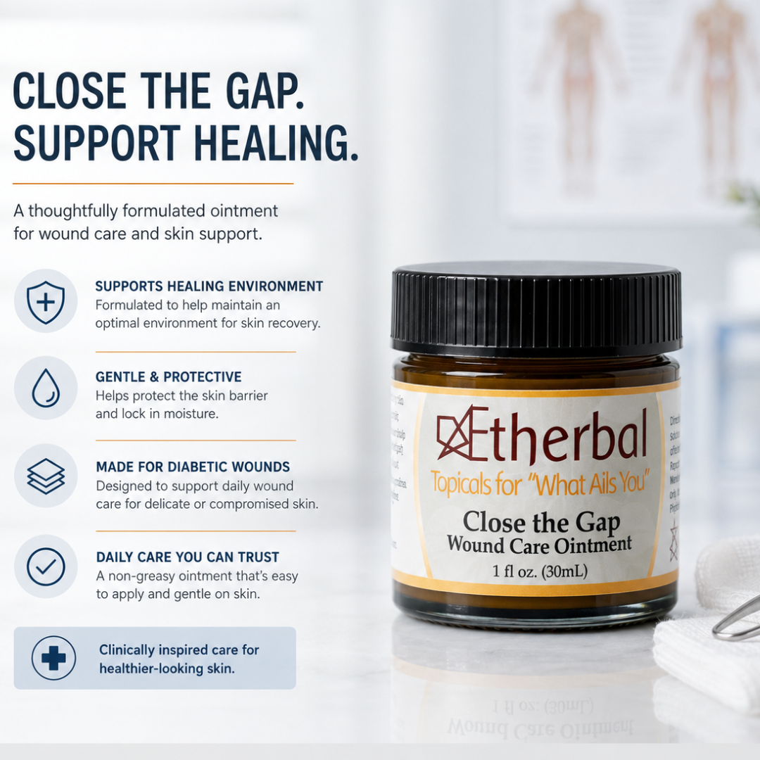 Close the Gap - Support Your Skin's Wellness Journey
